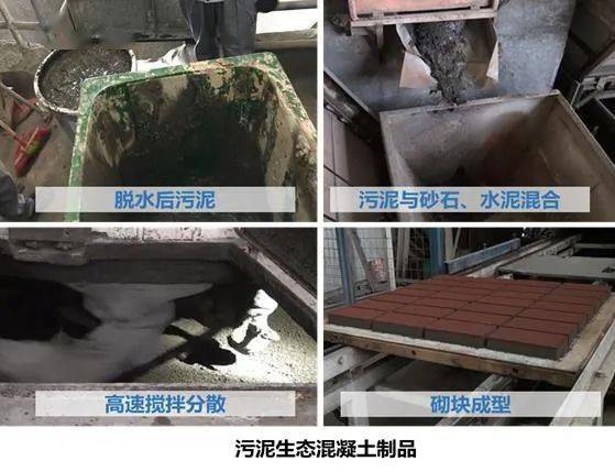 今晚20 00第五講 固體廢物資源化制備生態(tài)混凝土技術(shù)及其運(yùn)用 高性能分散設(shè)備在生態(tài)混凝土領(lǐng)域的應(yīng)用