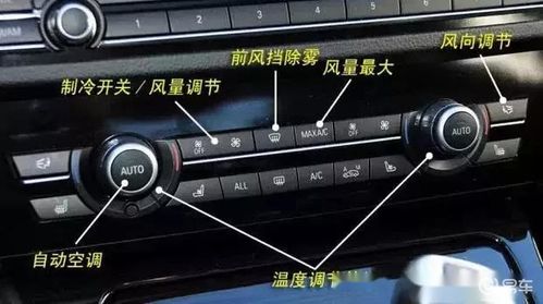 漲姿勢 車內按鍵標識詳解 功能圖解 ,新手必讀秘籍